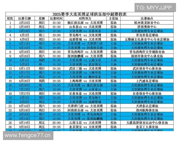 中超收官阶段分析团结拼搏是球队争冠的关键因素
