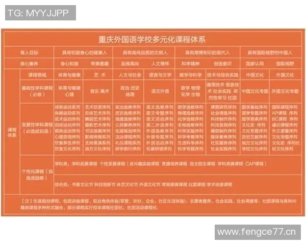 庄神分享休息日作息秘诀睡到下午六点的独特体验与感悟 庄神分享休息日作息秘诀睡到下午六点的独特体验与感悟